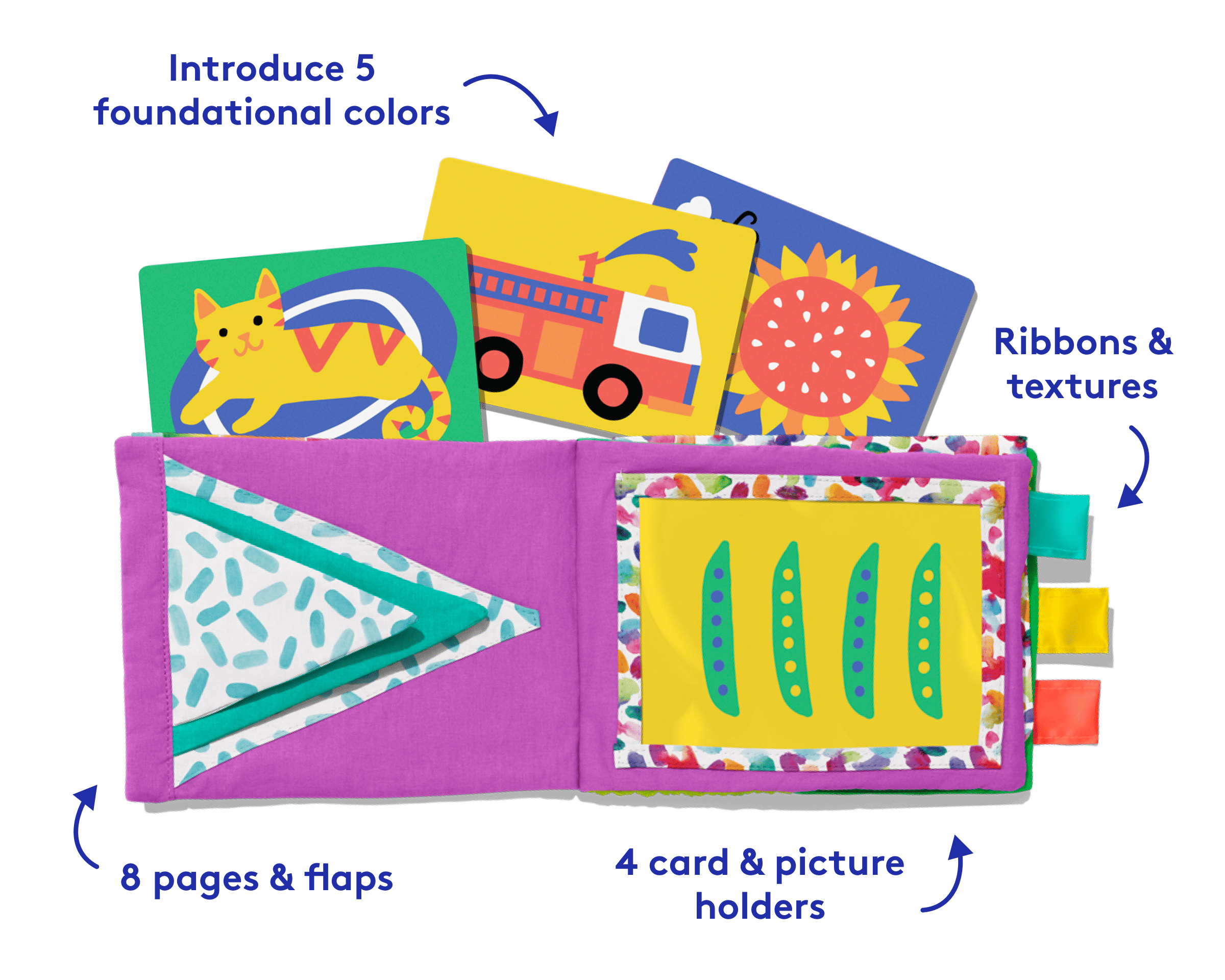 The Charmer Play Kit - Image 4