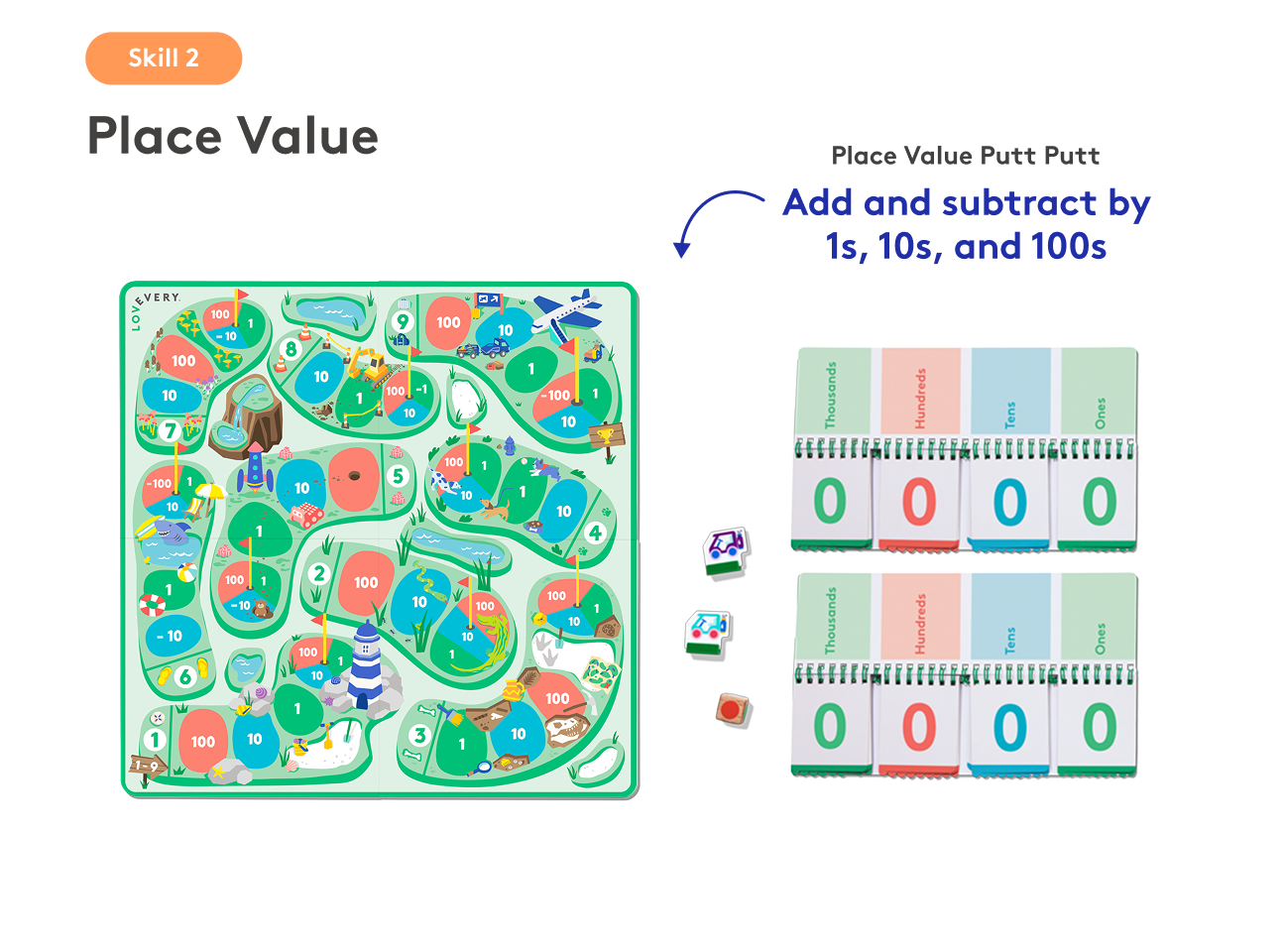 Part 2: Real World Math - Image 5