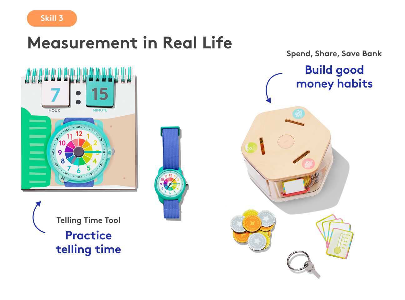 Part 2: Real World Math - Image 6