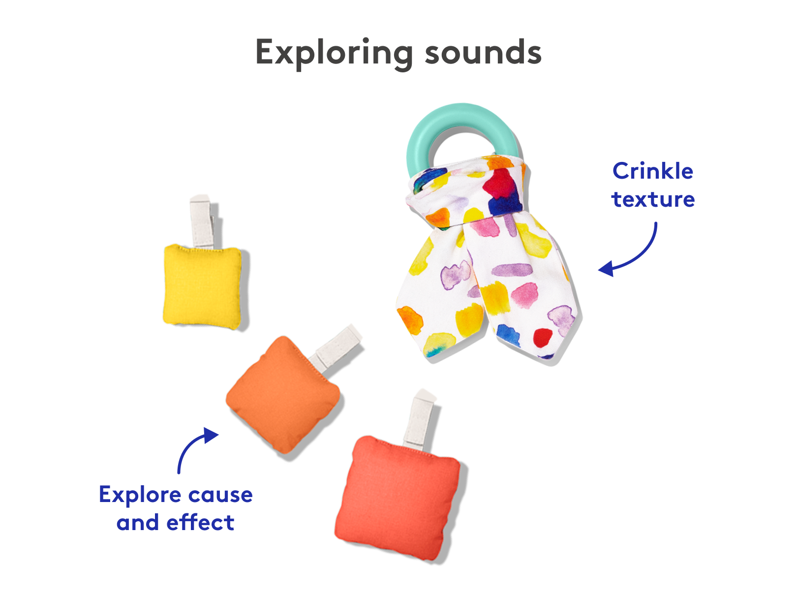 The Play Gym - Image 5