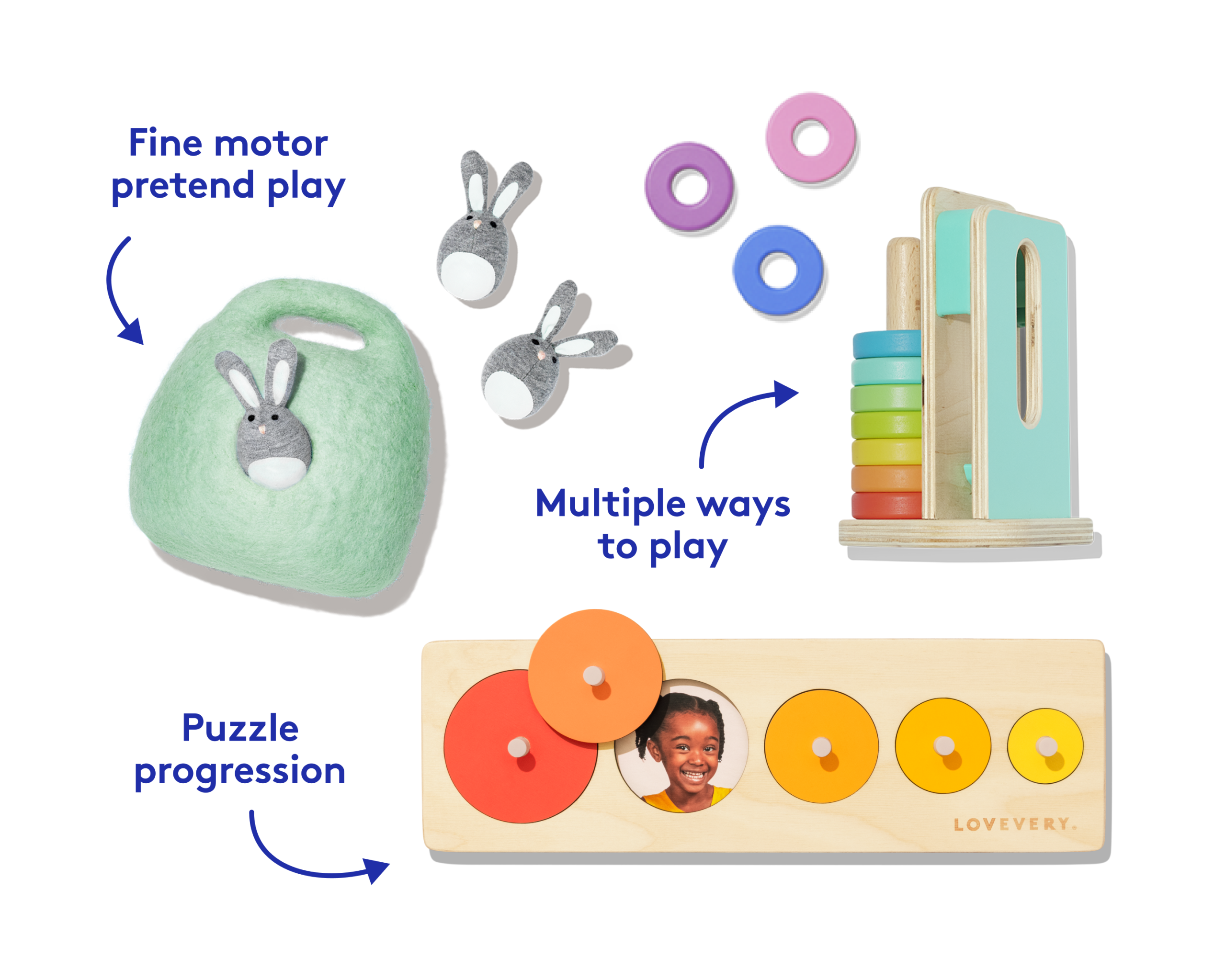 The Babbler Play Kit - Image 4