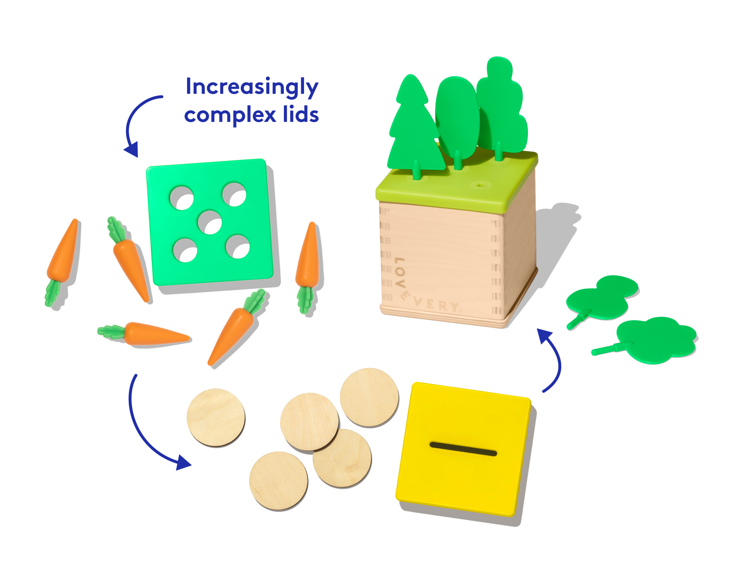 The Babbler Play Kit - Image 5