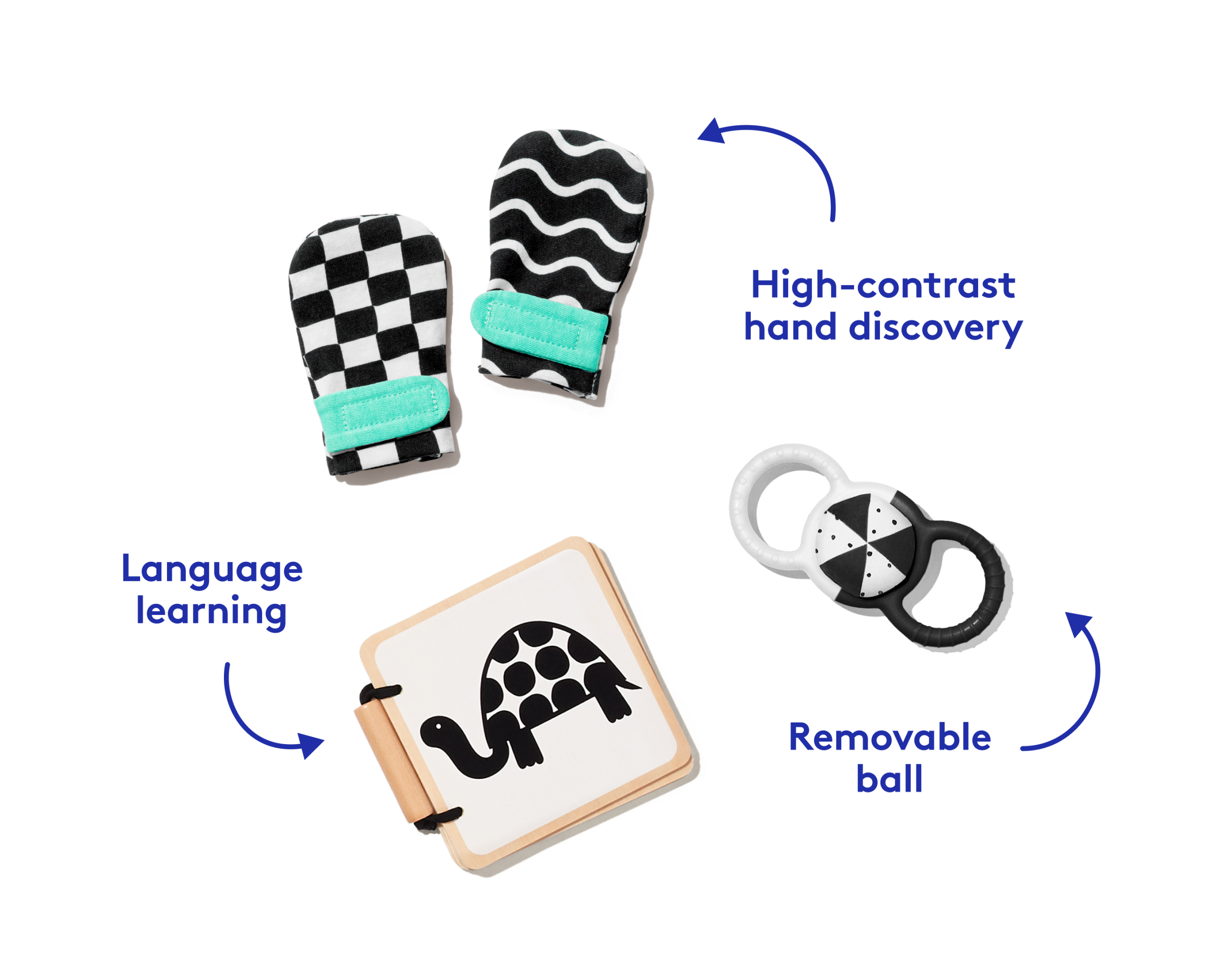 The Looker Play Kit - Image 7
