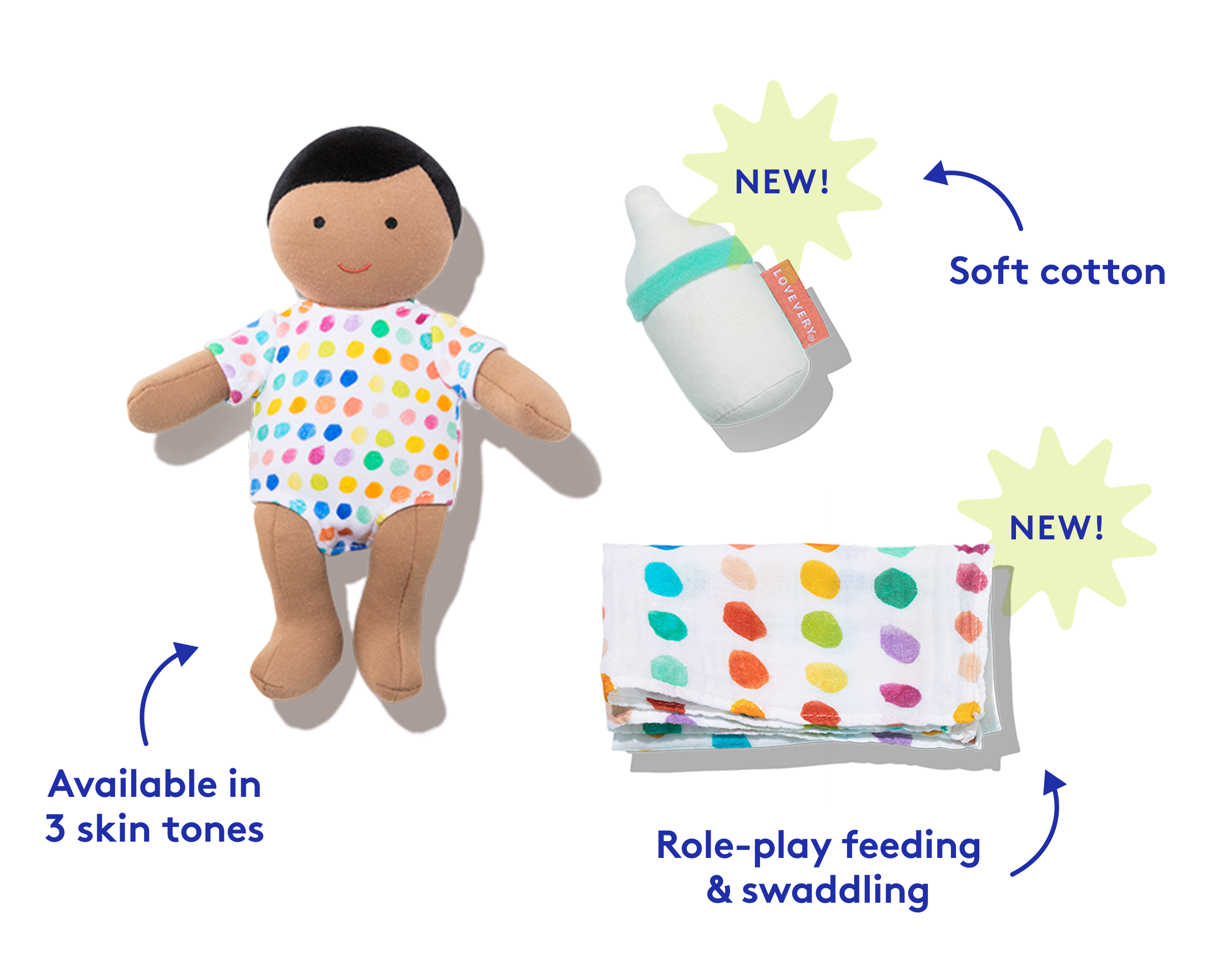 The Thinker Play Kit - Image 2